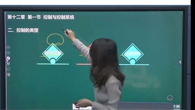 管理学 控制 第5篇 管理学 控制 第5篇