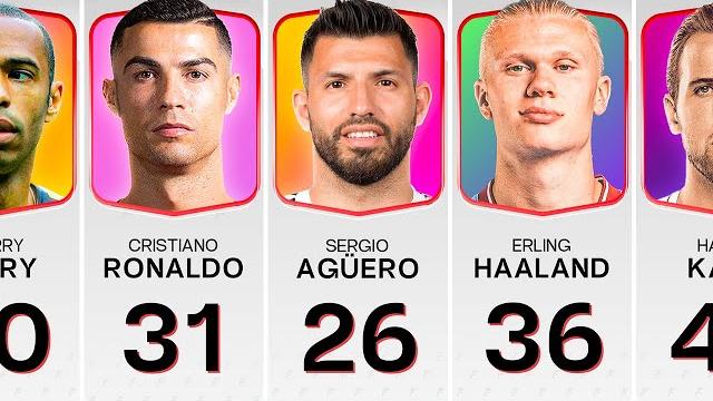 All premier league top scorers (1993 - 2023) All premier league top scorers (1993 - 2023)