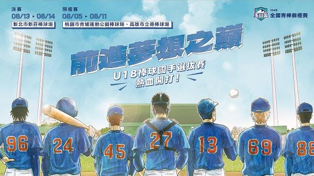 20250613 || 114年玉山盃全國青棒錦標賽 || g29 || 新北市 vs 桃園市 || 新北市新莊棒球場 || 20250613 || 114年玉山盃全國青棒錦標賽 || g29 || 新北市 vs 桃園市 || 新北市新莊棒球場 ||