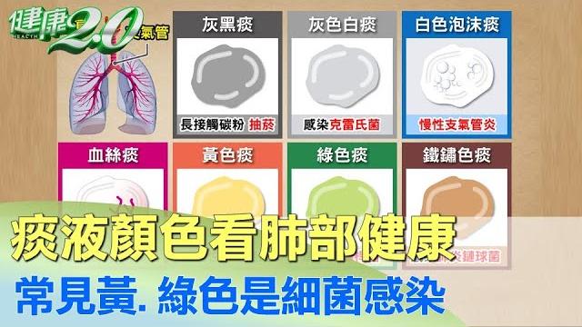 痰液顏色看肺部健康 常見黃.綠色是細菌感染 健康2.0 痰液顏色看肺部健康 常見黃.綠色是細菌感染 健康2.0