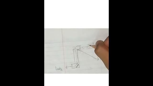 How does a periscope work?!? How does a periscope work?!?