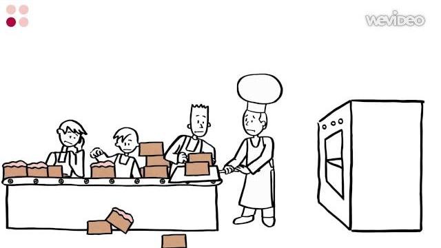 Бережливое производство | lean | механик.рф Бережливое производство | lean | механик.рф
