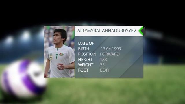Altymyrat annadurdyyev. forward. turkmenistan. Altymyrat annadurdyyev. forward. turkmenistan.
