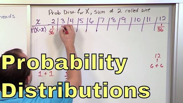 02 - random variables and discrete probability distributions 02 - random variables and discrete probability distributions