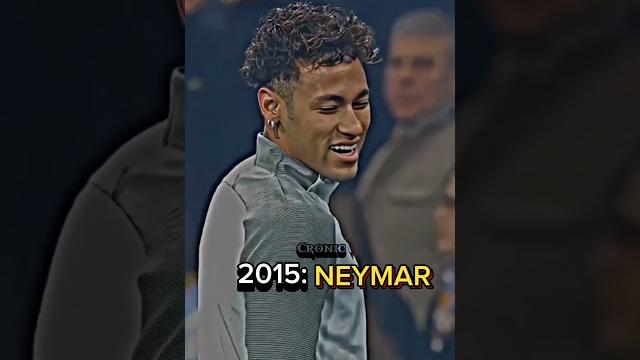 E se a bola de ouro fosse justa (2010 - 2024) E se a bola de ouro fosse justa (2010 - 2024)