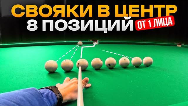 Как забивать свояки в центральную лузу / видео от 1 лица Как забивать свояки в центральную лузу / видео от 1 лица
