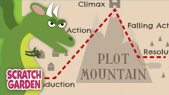 Plot mountain! | the plot diagram song | scratch garden Plot mountain! | the plot diagram song | scratch garden