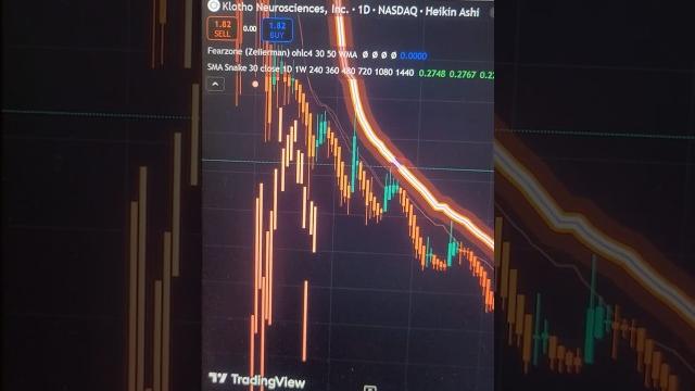Penny stock profits: finding the next 10x winner #fearandgreedindex #trading #shorts #stocks Penny stock profits: finding the next 10x winner #fearandgreedindex #trading #shorts #stocks