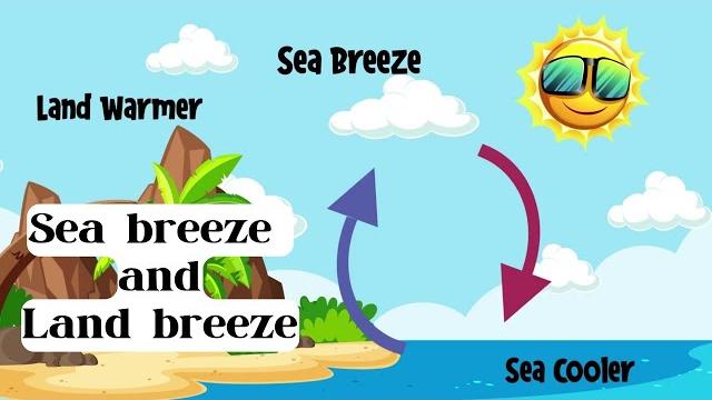 Sea breeze | land breeze | formation of wind Sea breeze | land breeze | formation of wind