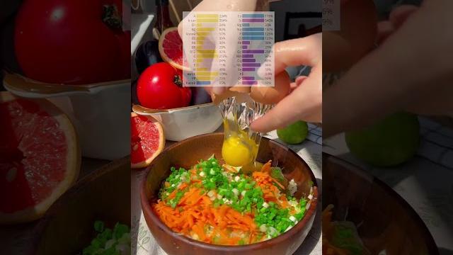 Пп пицца из капусты #рецепты #безглютена #ппрецепт Пп пицца из капусты #рецепты #безглютена #ппрецепт