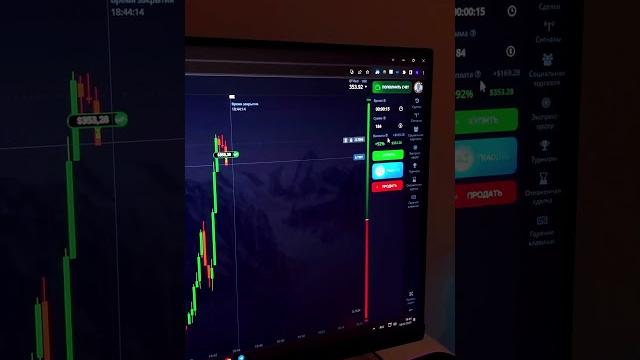 Бинарные опционы, трейдинг с нуля, трейдинг для начинающих / #торговля / #трейдингстратегии Бинарные опционы, трейдинг с нуля, трейдинг для начинающих / #торговля / #трейдингстратегии
