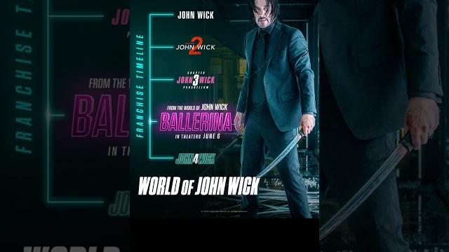 The world of john wick ranked The world of john wick ranked