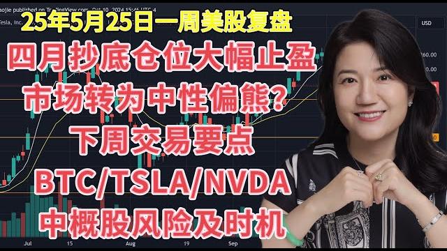 5月25日一周美股复盘,四月抄底仓位大幅止盈;市场转中偏熊?下周交易要点及注意;spy标普;qqq纳斯达克走势技术分析;btcusd比特币/tsla特斯拉/nvda英伟达/pltr等;中概股优势和风险 5月25日一周美股复盘,四月抄底仓位大幅止盈;市场转中偏熊?下周交易要点及注意;spy标普;qqq纳斯达克走势技术分析;btcusd比特币/tsla特斯拉/nvda英伟达/pltr等;中概股优势和风险
