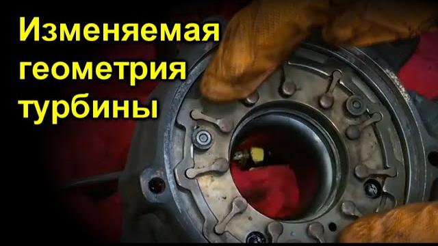 Изменяемая геометрия турбины Изменяемая геометрия турбины