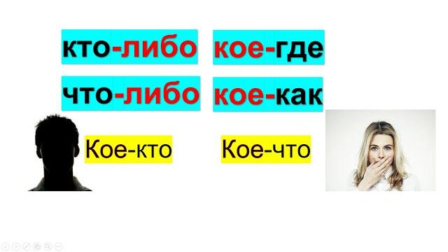 Частицы -либо и кое- Частицы -либо и кое-