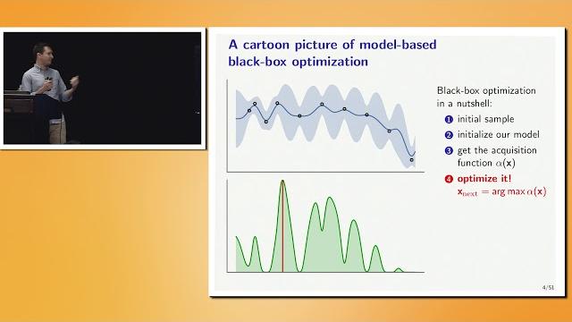 2. bayesian optimization 2. bayesian optimization