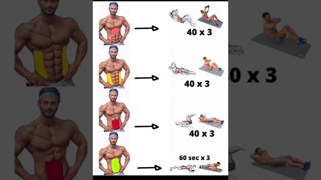 Six pack workout! abs exercises Six pack workout! abs exercises