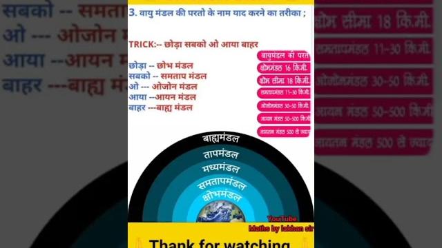 #gk #lucent #current #hindi #new #uplekhpal_gk #vdo #geography #hindi_test #question #reet #uplek #gk #lucent #current #hindi #new #uplekhpal_gk #vdo #geography #hindi_test #question #reet #uplek