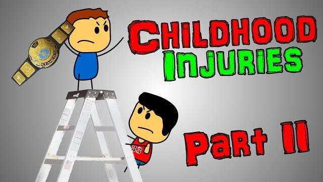 Childhood injuries part ii Childhood injuries part ii