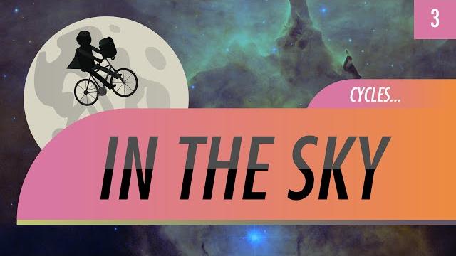 Cycles in the sky: crash course astronomy #3 Cycles in the sky: crash course astronomy #3