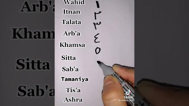 Arabic numbers 1-10 Arabic numbers 1-10