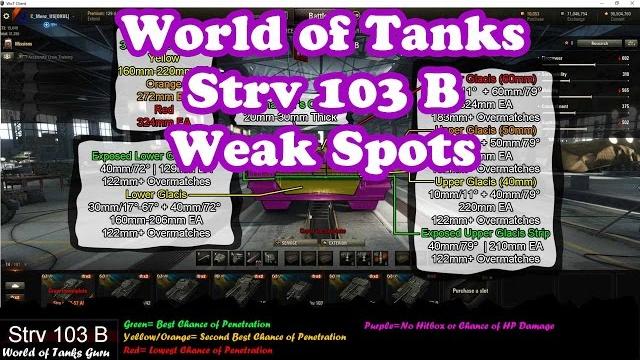 World of tanks strv 103b weak spots World of tanks strv 103b weak spots