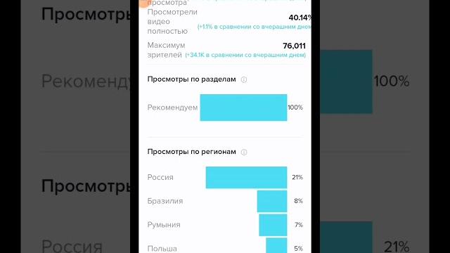 Узбек клип. тик ток Узбек клип. тик ток