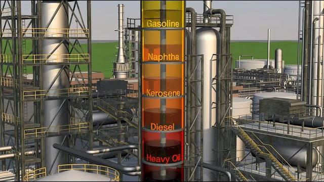 Petroleum refining processes explained simply Petroleum refining processes explained simply