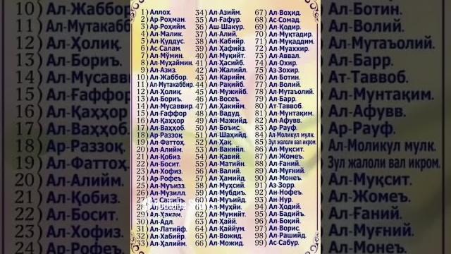 Оллохнинг исмлари Оллохнинг исмлари