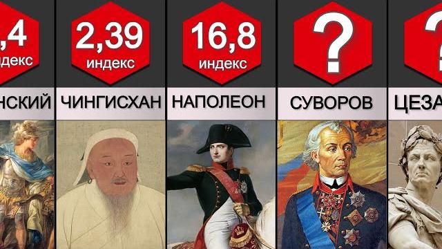 Величайшие полководцы Величайшие полководцы