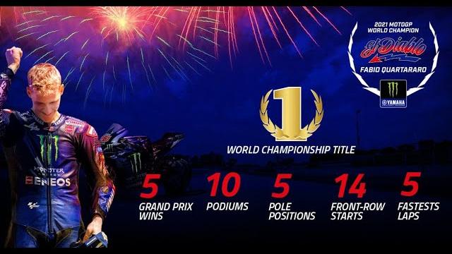 Motogp misano full race 2021 Motogp misano full race 2021