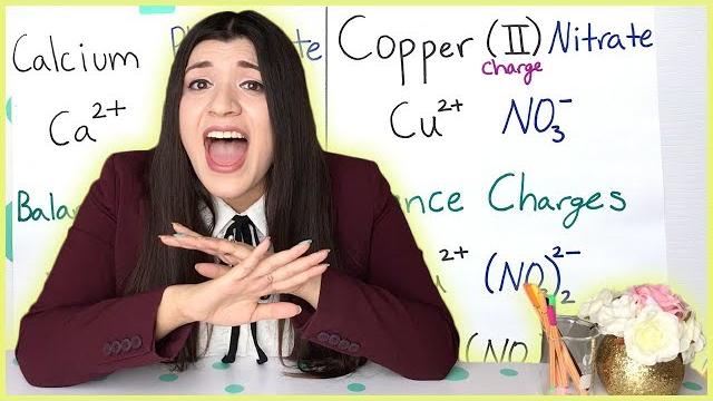 Naming ionic and molecular compounds | how to pass chemistry Naming ionic and molecular compounds | how to pass chemistry