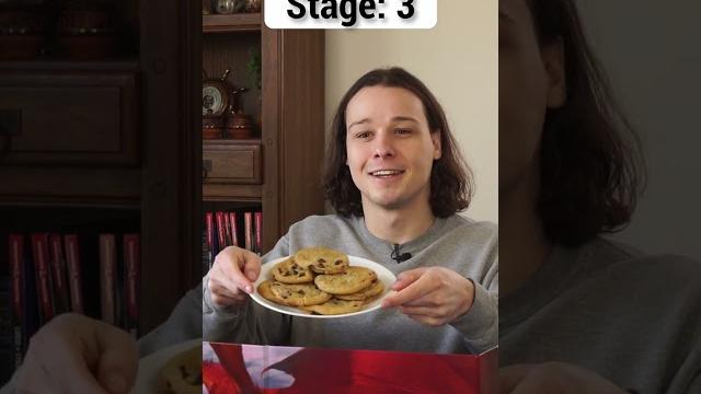 The 5 stages of a dm - prep The 5 stages of a dm - prep