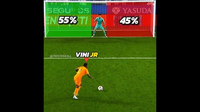 Vini jr vs bellingham vs mbappe vs ronaldo - penalty challenge Vini jr vs bellingham vs mbappe vs ronaldo - penalty challenge