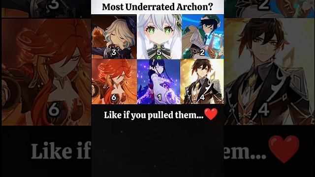 Underrated archon picks? #genshinimpact Underrated archon picks? #genshinimpact