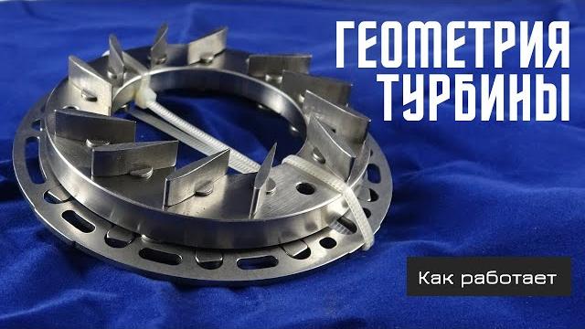 Геометрия турбины. принцип работы Геометрия турбины. принцип работы