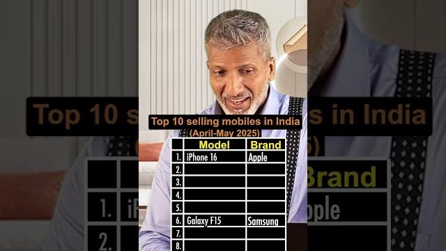 Top 10 smartphones in india 2025 | anurag aggarwal Top 10 smartphones in india 2025 | anurag aggarwal