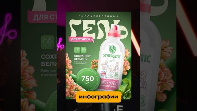 Дизайн инфографики в figma Дизайн инфографики в figma