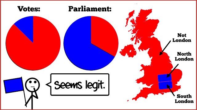 Why the uk election results are the worst in history. Why the uk election results are the worst in history.