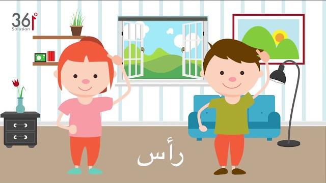 Body parts in arabic Body parts in arabic
