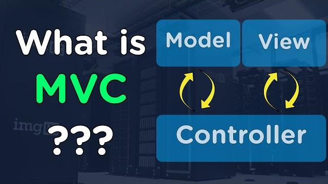 Mvc explained in 4 minutes Mvc explained in 4 minutes