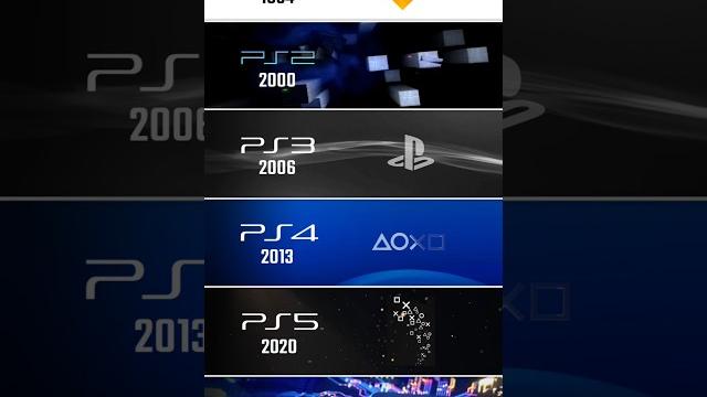 Playstation startup screens evolution 1994-2024 | ps1 - ps5 pro Playstation startup screens evolution 1994-2024 | ps1 - ps5 pro