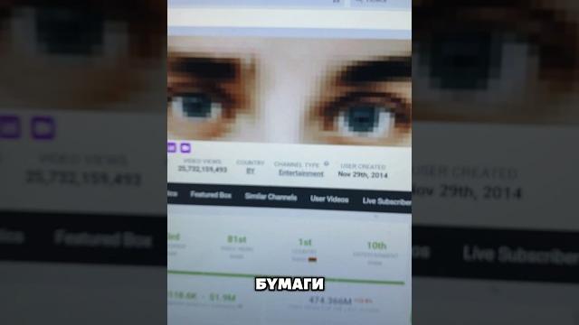 Самый популярный канал на ютубе Самый популярный канал на ютубе