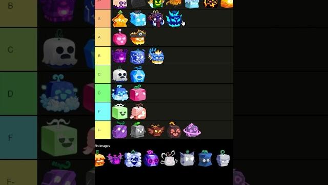 Tier list of fruits in blox fruit Tier list of fruits in blox fruit
