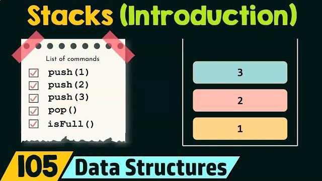 Introduction to stacks Introduction to stacks