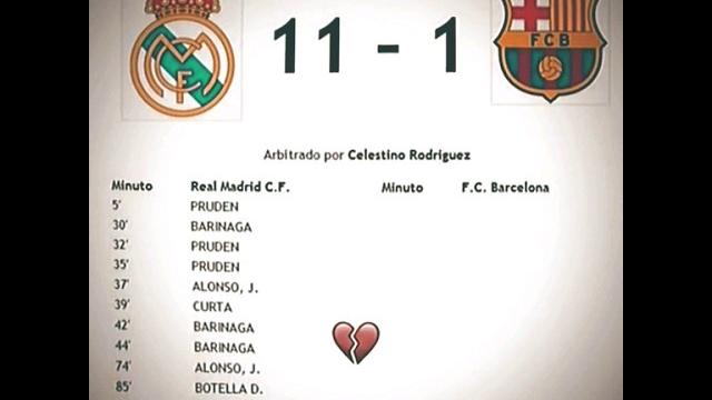 Barcelona vs real madrid in 1926 #shorts Barcelona vs real madrid in 1926 #shorts
