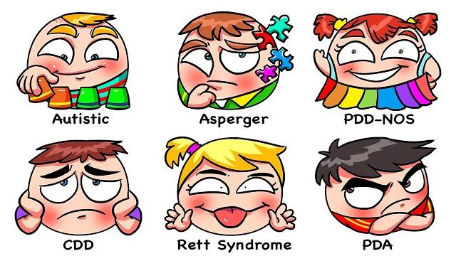 Every autism type explained in 16 minutes Every autism type explained in 16 minutes