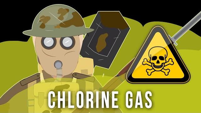 First world war tech: chlorine gas & gas masks First world war tech: chlorine gas & gas masks