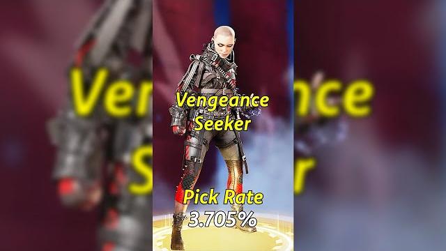 Top 10 most used wraith skins in apex legends Top 10 most used wraith skins in apex legends