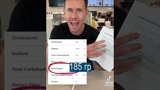 Попробуй диабет на вкус: самый сладкий коктейль в мире Попробуй диабет на вкус: самый сладкий коктейль в мире
